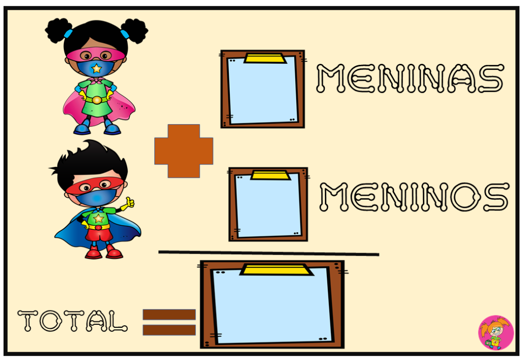 CARTAZ MENINO E MENINA