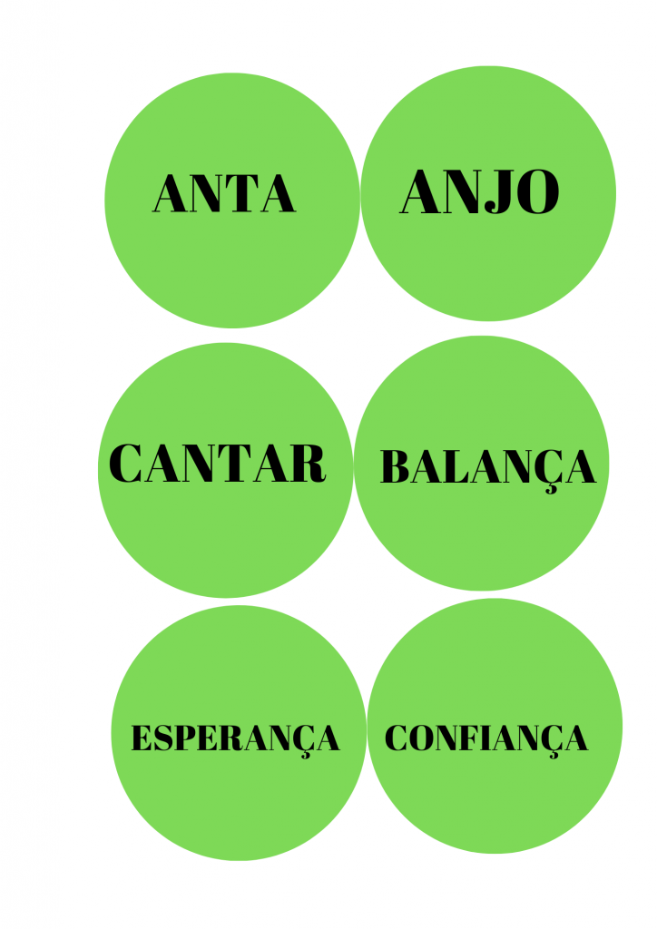 % Sílabas an-en-in-on-un sílabas complexas fundamental 1