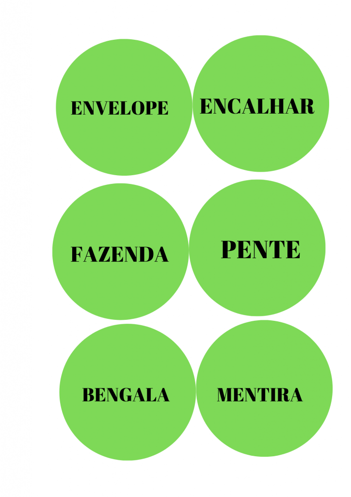 % Sílabas an-en-in-on-un sílabas complexas fundamental 1