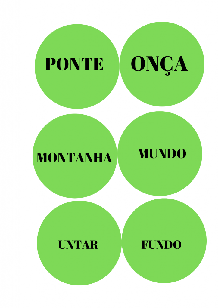 % Sílabas an-en-in-on-un sílabas complexas fundamental 1