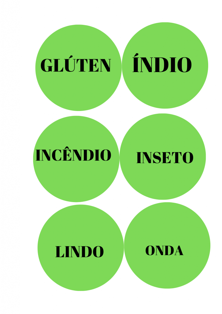 % Sílabas an-en-in-on-un sílabas complexas fundamental 1