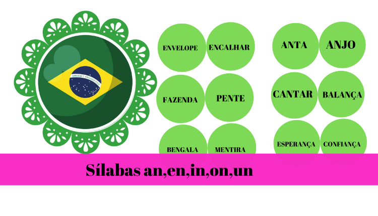 silabas an,en,in,on,un