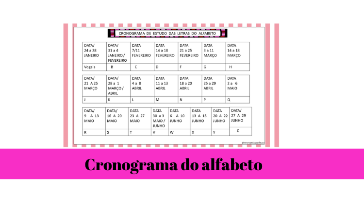 % Como ensinar o alfabeto? Cronograma1