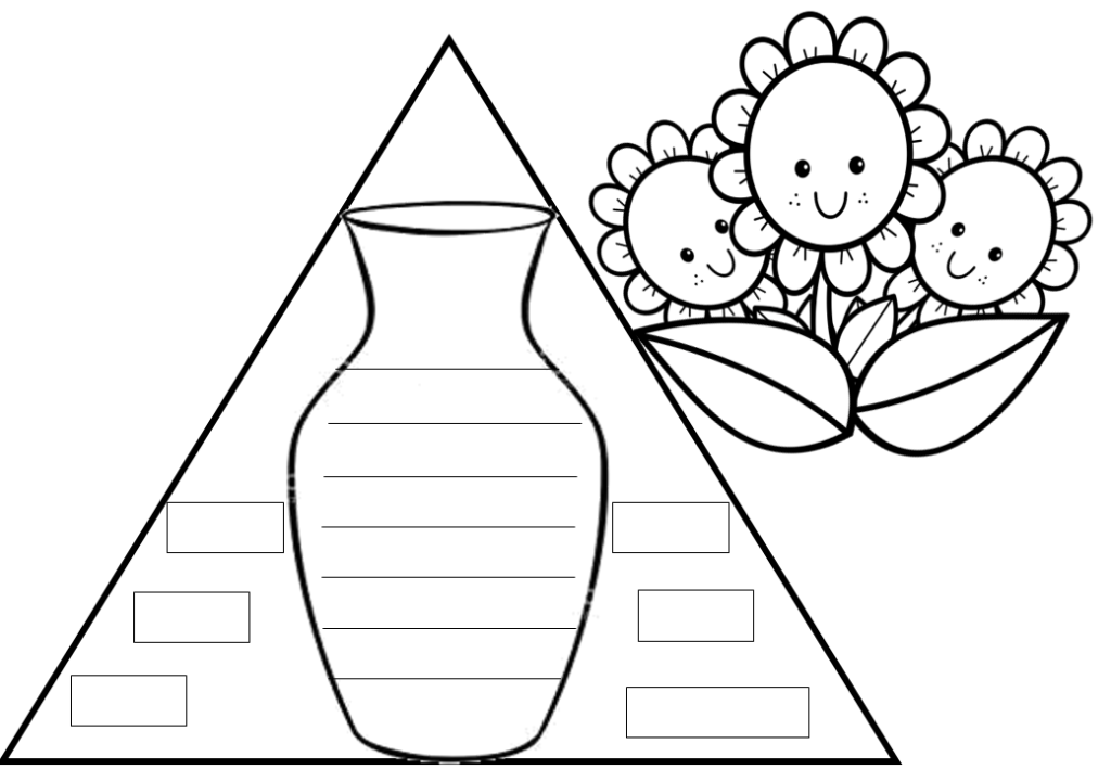 % Atividades da primavera e dia da árvore