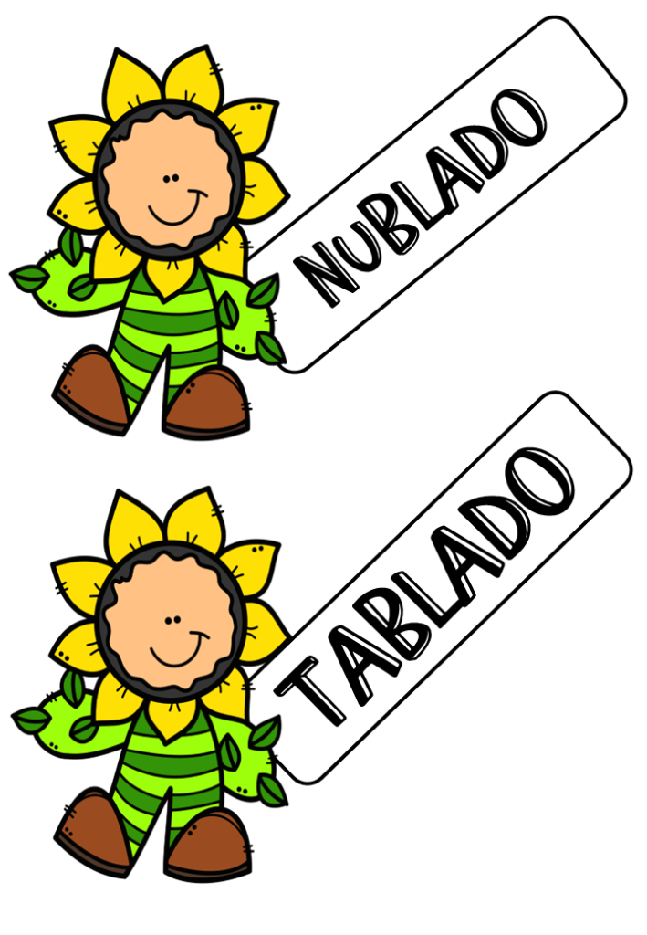 % Atividades sílabas Bla, Tla 2022