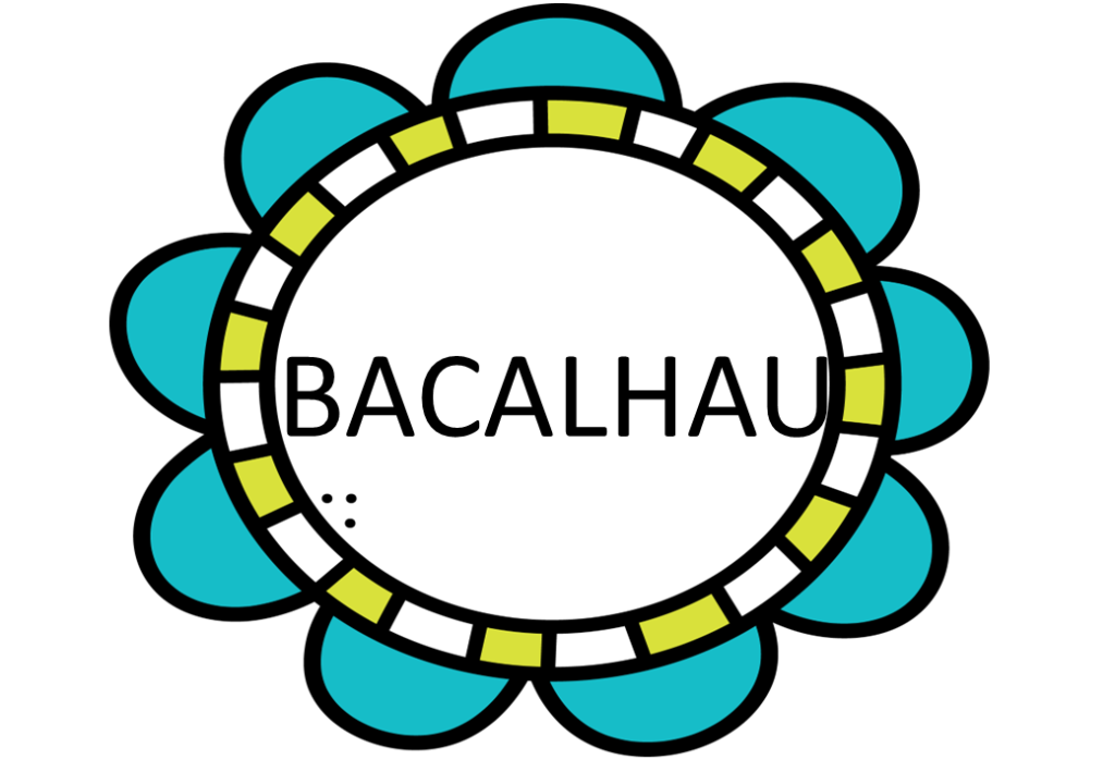 % Atividade letra B 2022