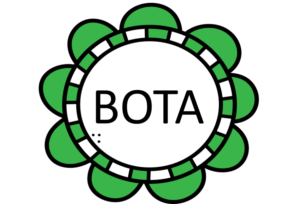 % Atividade letra B 2022