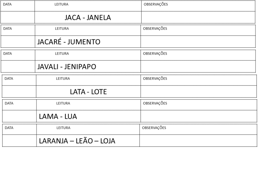 % Leiturinha diária 2023