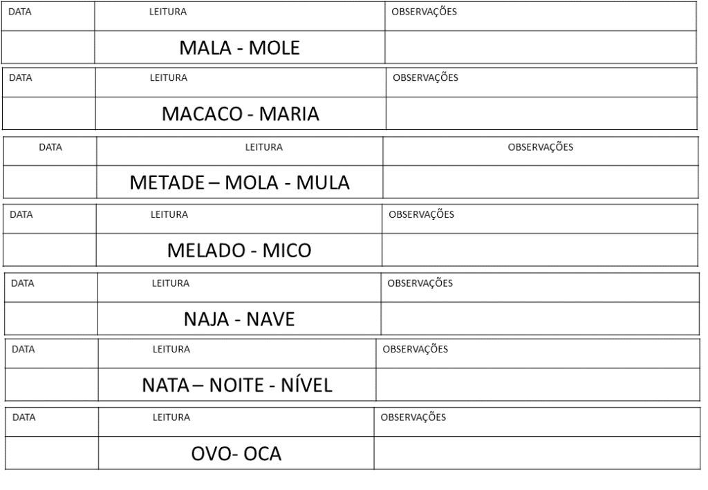 % Leiturinha diária 2023