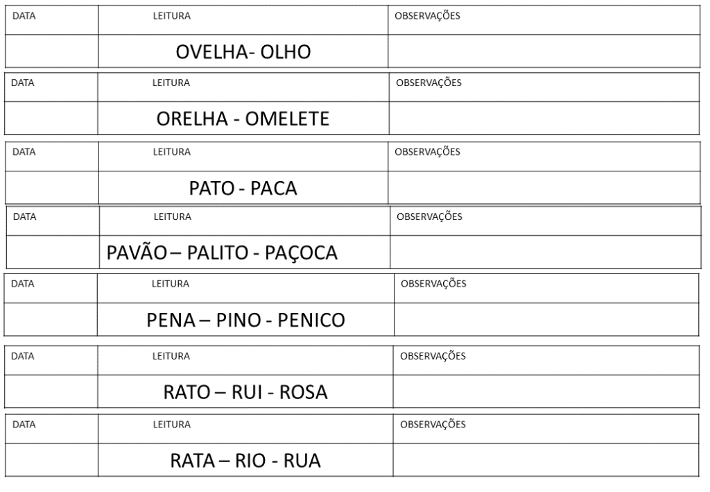 % Leiturinha diária 2023
