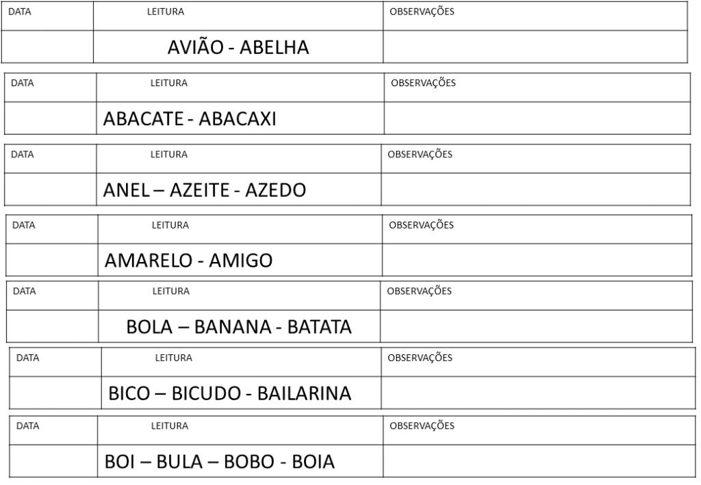 % Leiturinha diária 2023