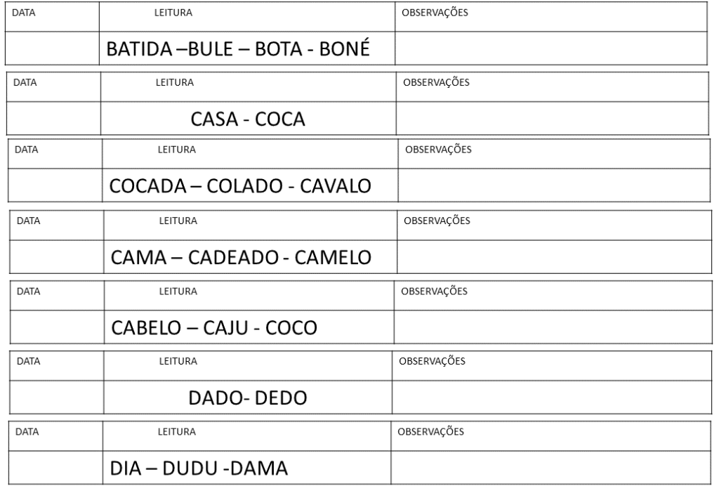 % Leiturinha diária 2023