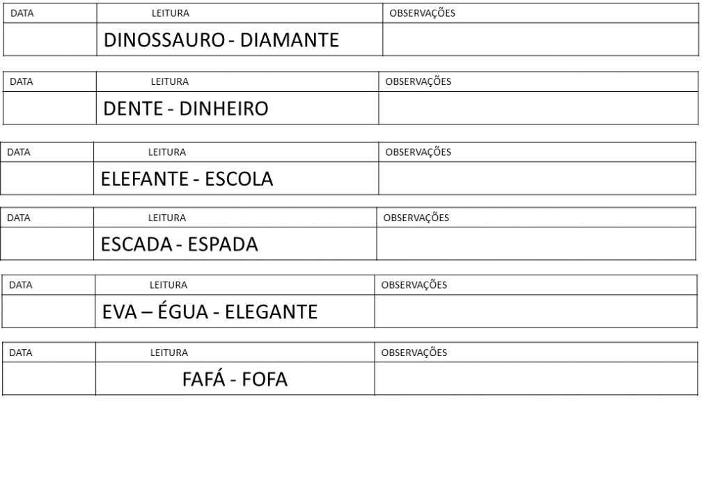 % Leiturinha diária 2023