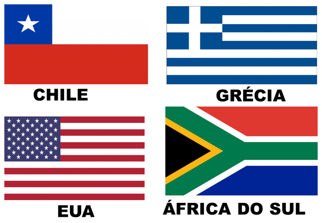 % Aeroporto da Aprendizagem 1