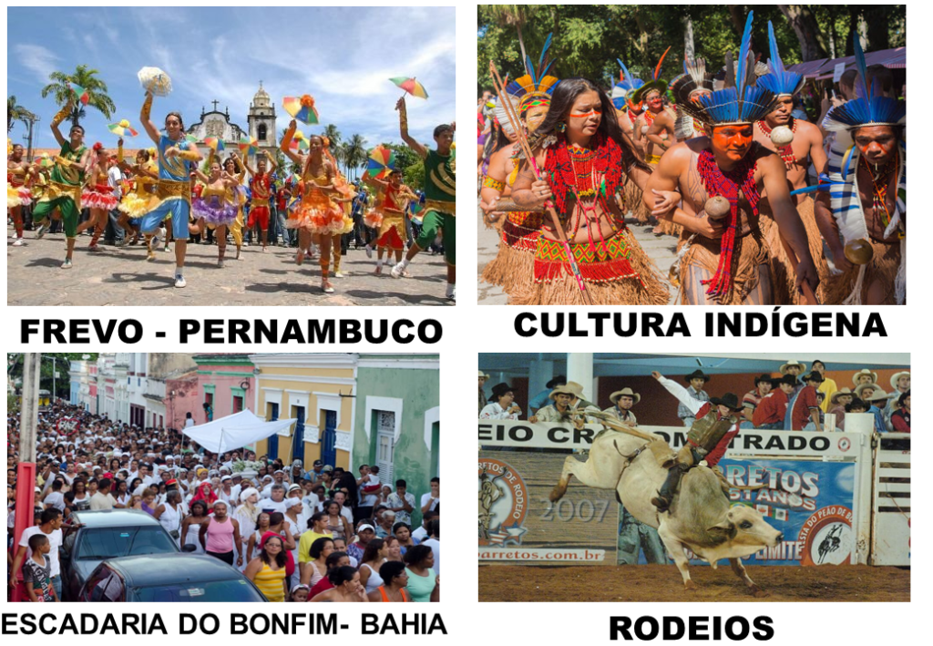 % Aeroporto da Aprendizagem 1