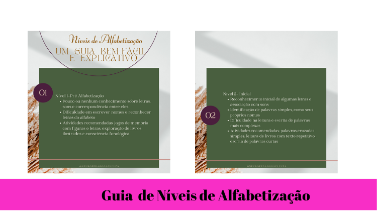 Explorando as Diferentes Etapas da Alfabetização 1 1 % Explorando as Diferentes Etapas da Alfabetização 1