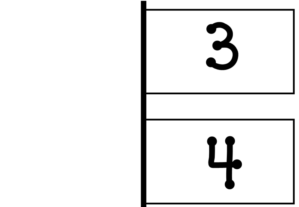 % Leitura misteriosa Encontro Vocálicos 1