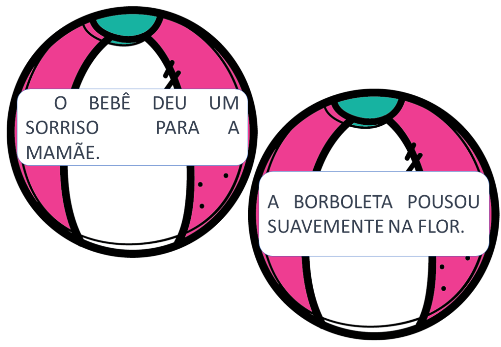 % Leitura no desenvolvimento 2023