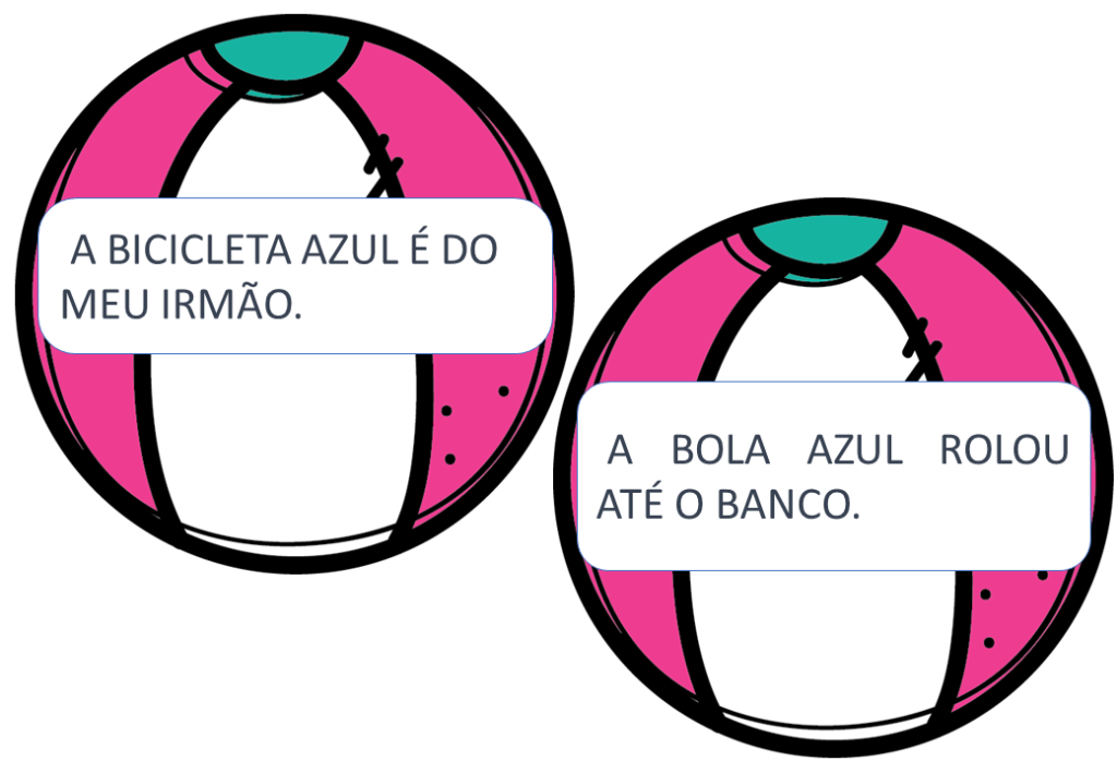 % Leitura no desenvolvimento 2023