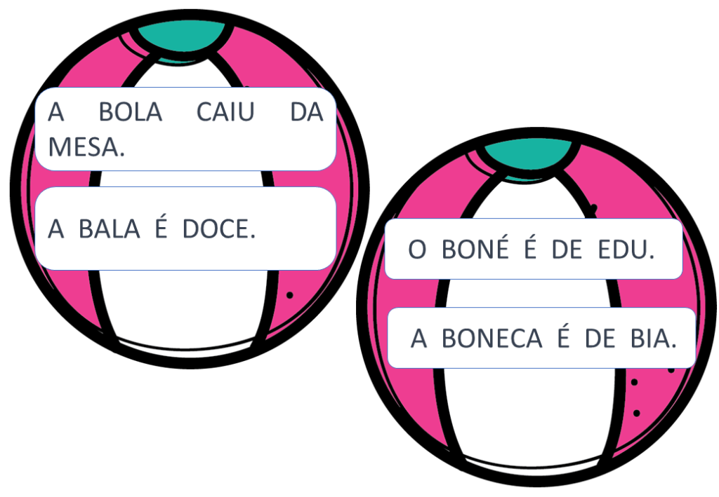 % Leitura no desenvolvimento 2023