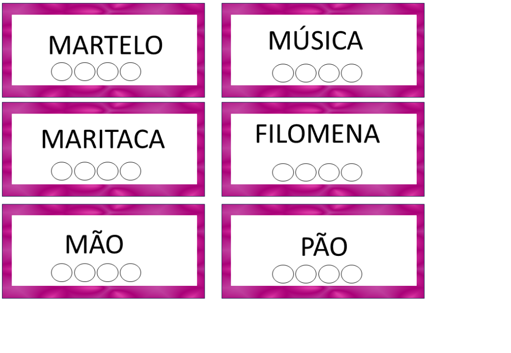 % Recursos Pedagógicos 2023