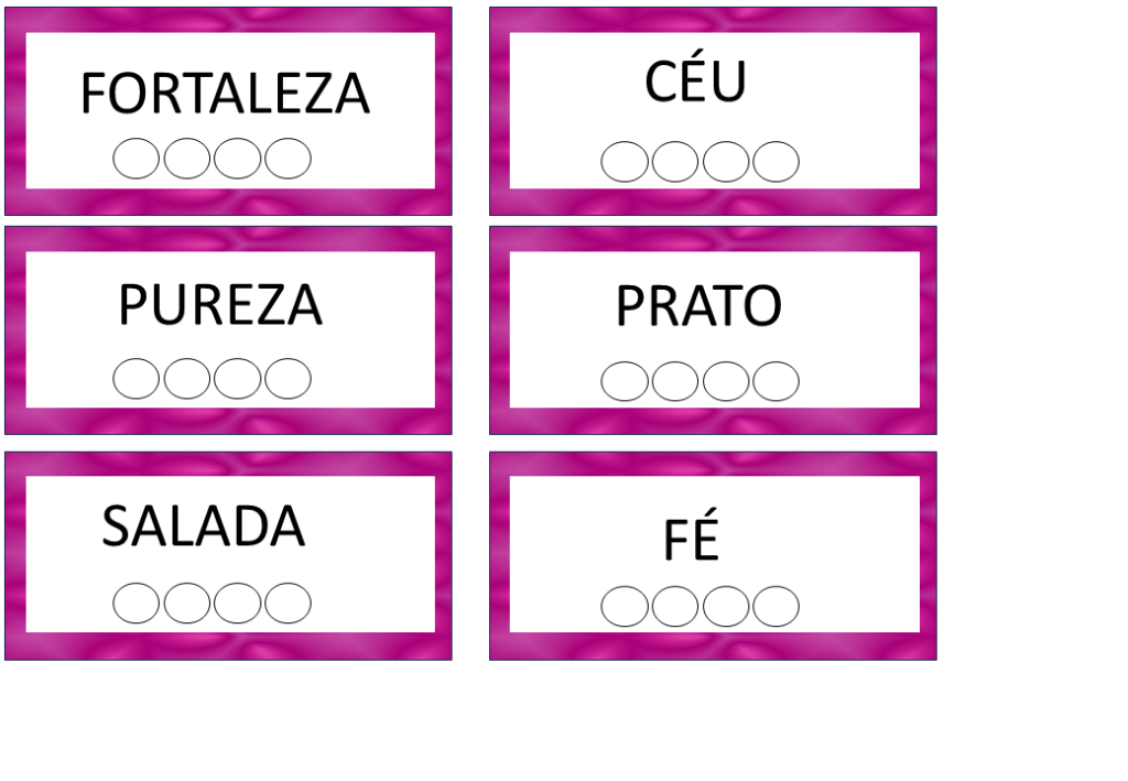 % Recursos Pedagógicos 2023