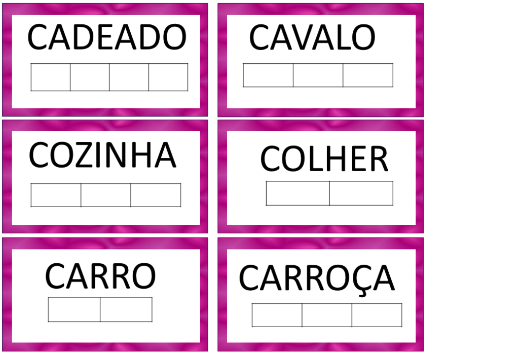% Recursos Pedagógicos 2023