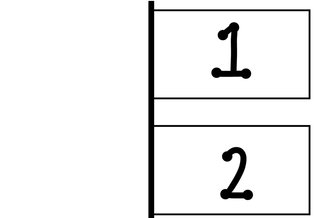 % Leitura misteriosa Encontro Vocálicos 1