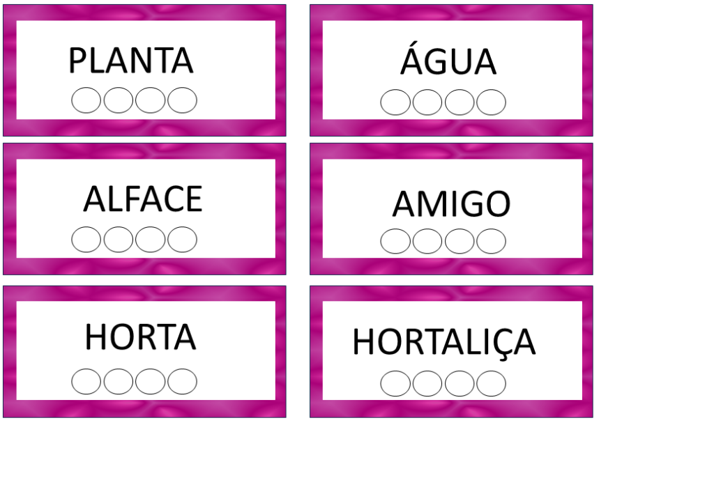 % Recursos Pedagógicos 2023