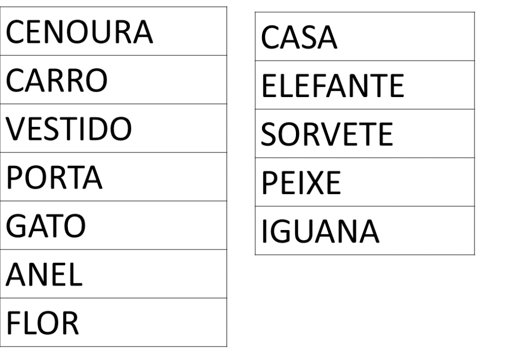 % Loteria das Palavras 2023