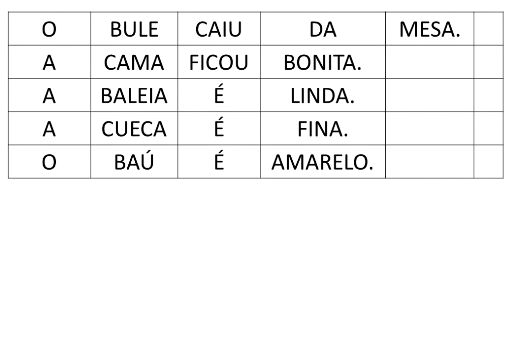 % Loteria das Palavras 2023