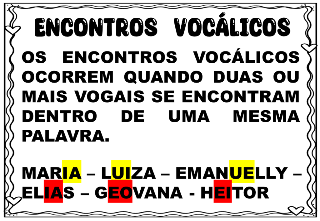 % Letra inicial vogal 2024