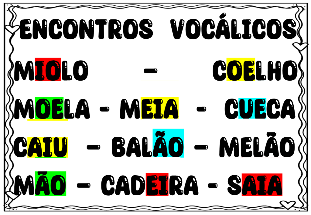 % Letra inicial vogal 2024