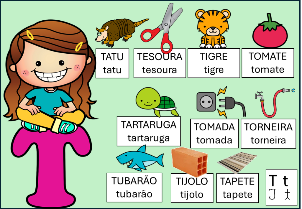 Atividade letra t 2024