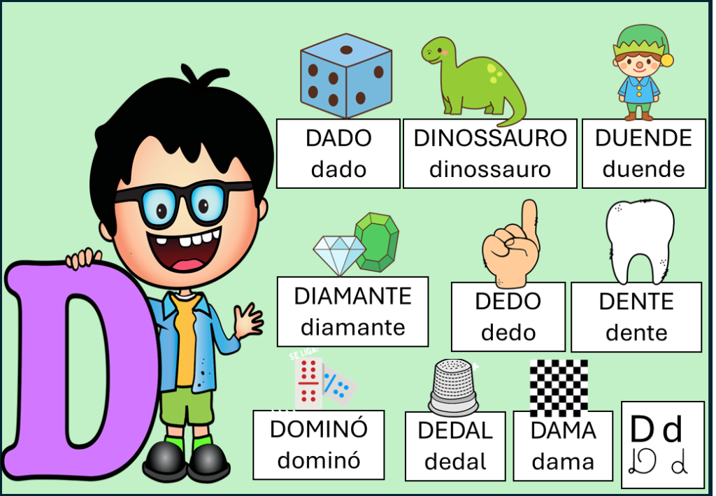 % Letra D Atividades letra D 2024