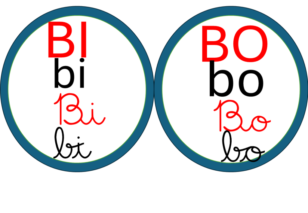 % Palavras com F e V 2024