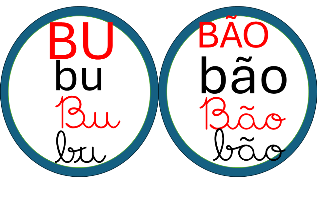 % Palavras com F e V 2024