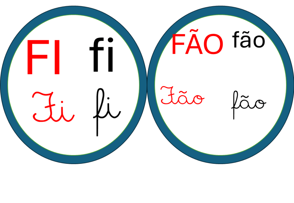 % Palavras com F e V 2024