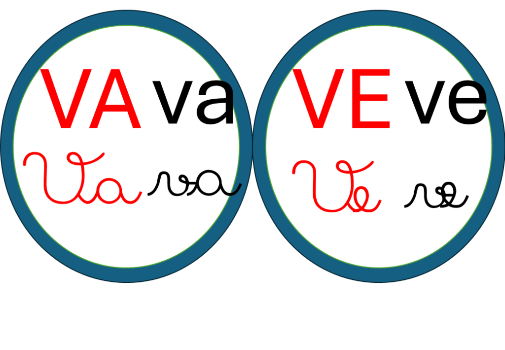 % Palavras com F e V 2024