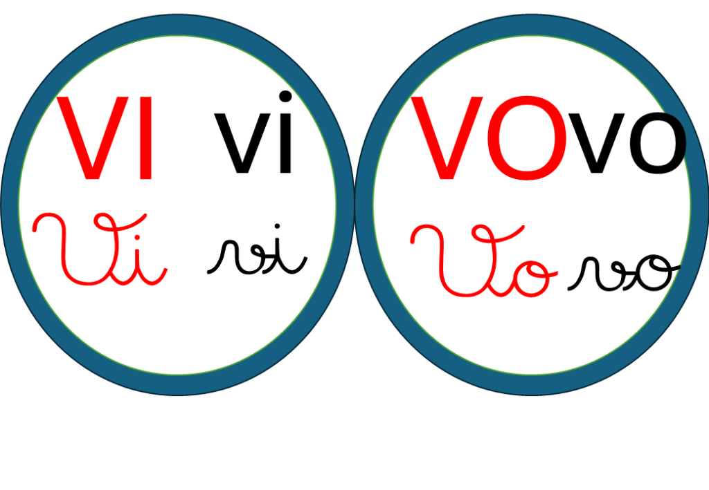 % Palavras com F e V 2024