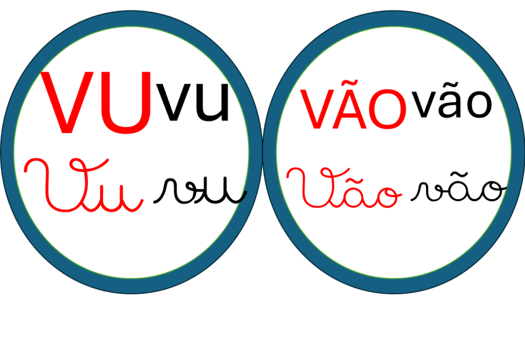 % Palavras com F e V 2024