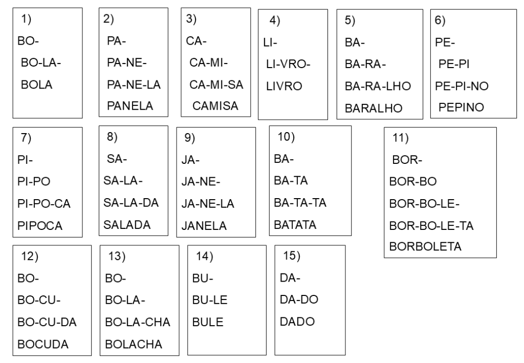 FICHAS DE LEITURA 1 ANO 2 FICHAS DE LEITURA 1 ANO
