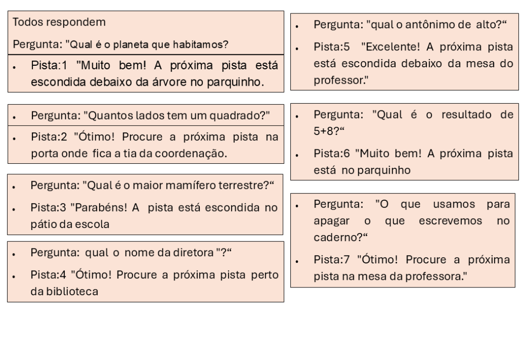 % Dia das crianças 2024