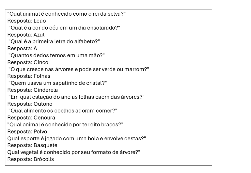 Dia das crianças 2024 12 % Dia das crianças 2024