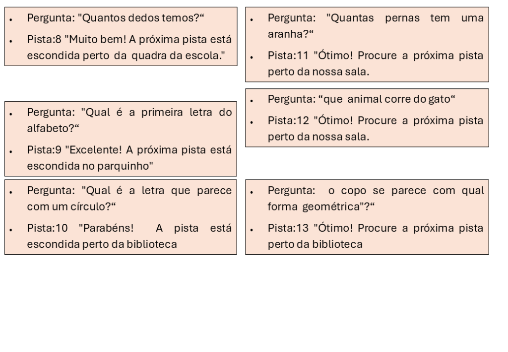 % Dia das crianças 2024