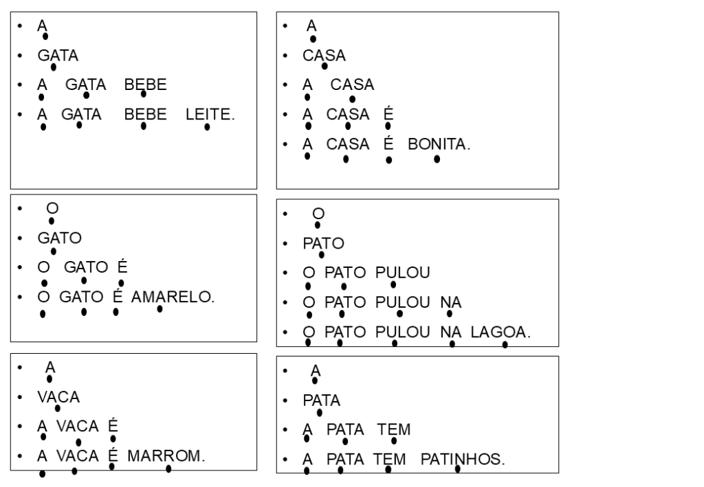 % FICHAS DE LEITURA 1 ANO