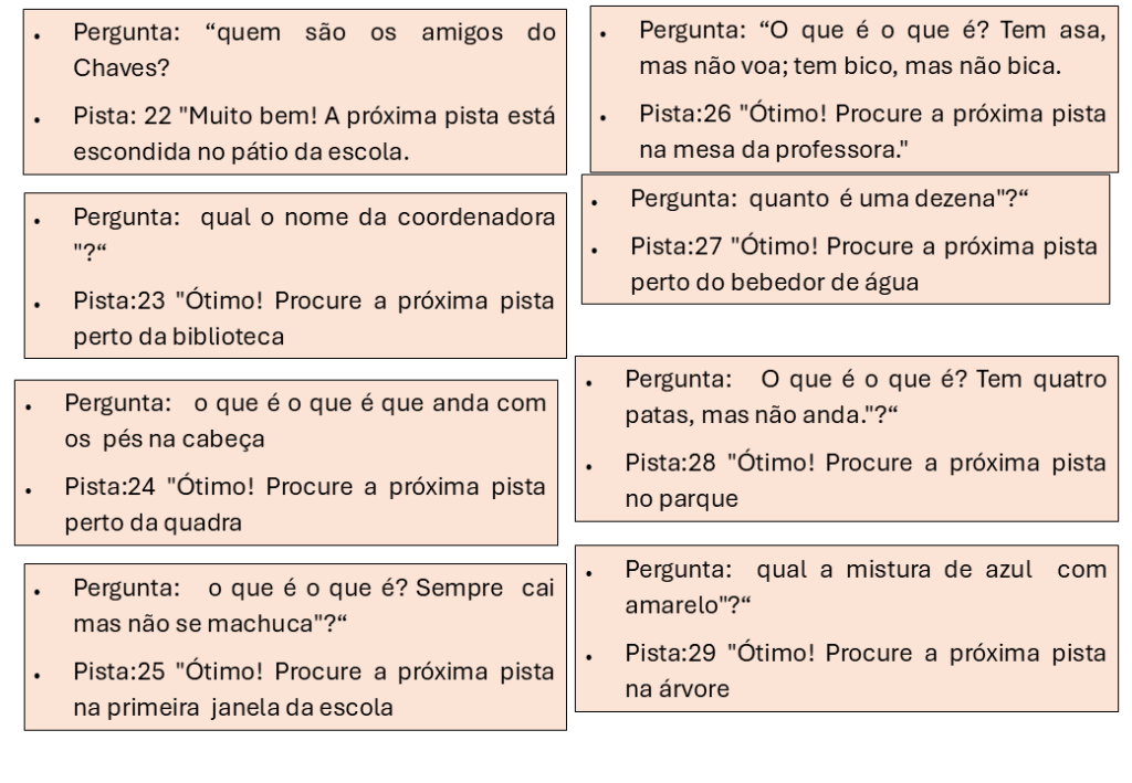 % Dia das crianças 2024